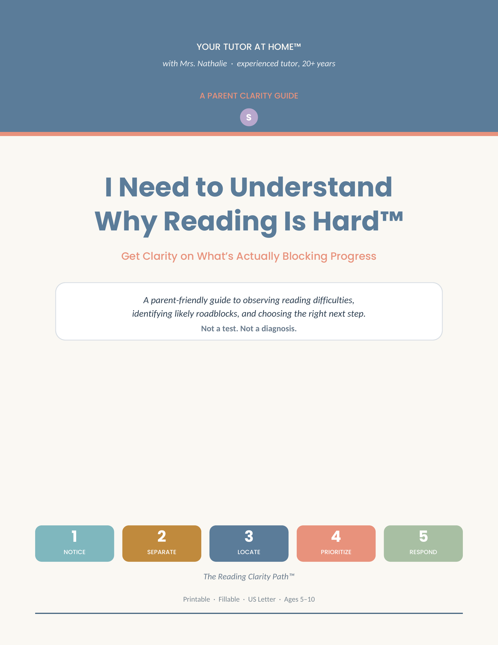 I Need to Understand Why Reading Is Hard PDF cover