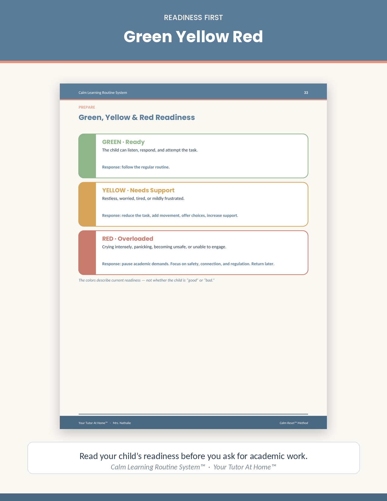Week one of the four-week daily learning routine plan for kids