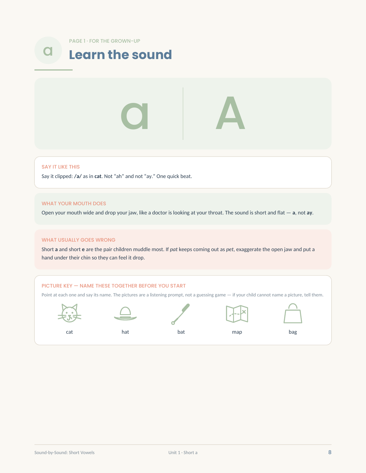 The Sound-by-Sound Practice Pack: Short Vowels - Image 2