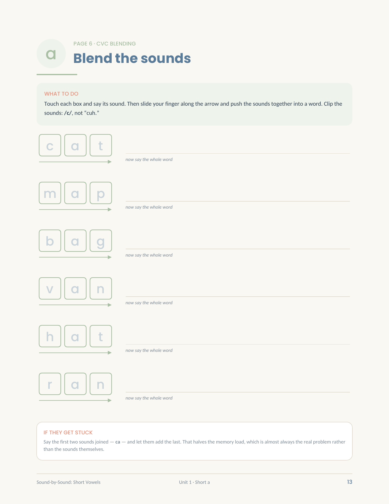 The Sound-by-Sound Practice Pack: Short Vowels - Image 4