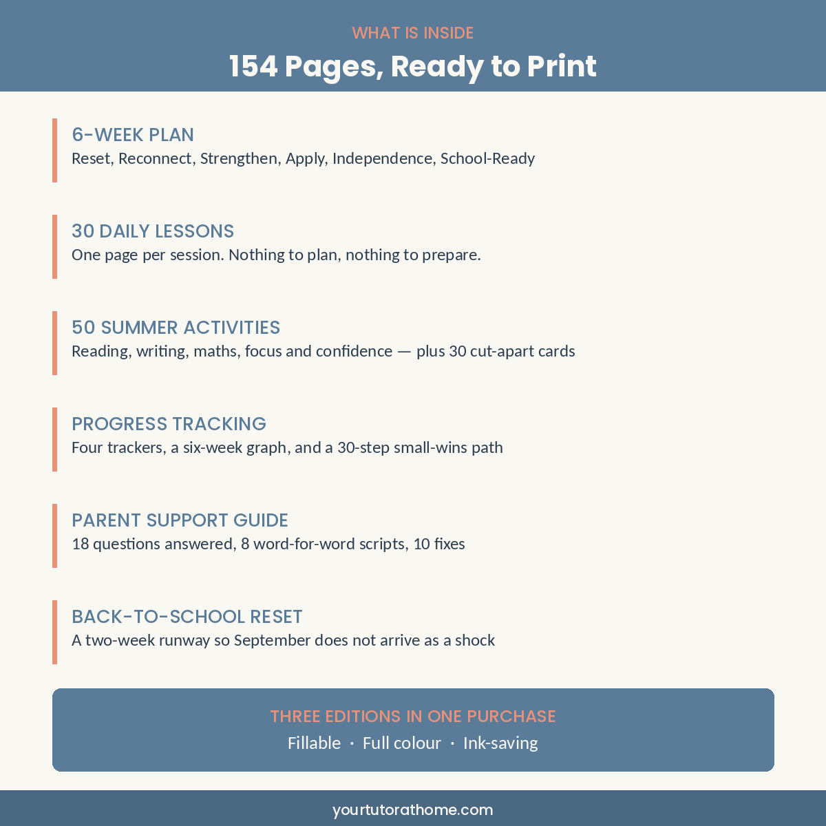 What is inside the Calm Summer Learning Reset: 154 pages of summer learning across six sections