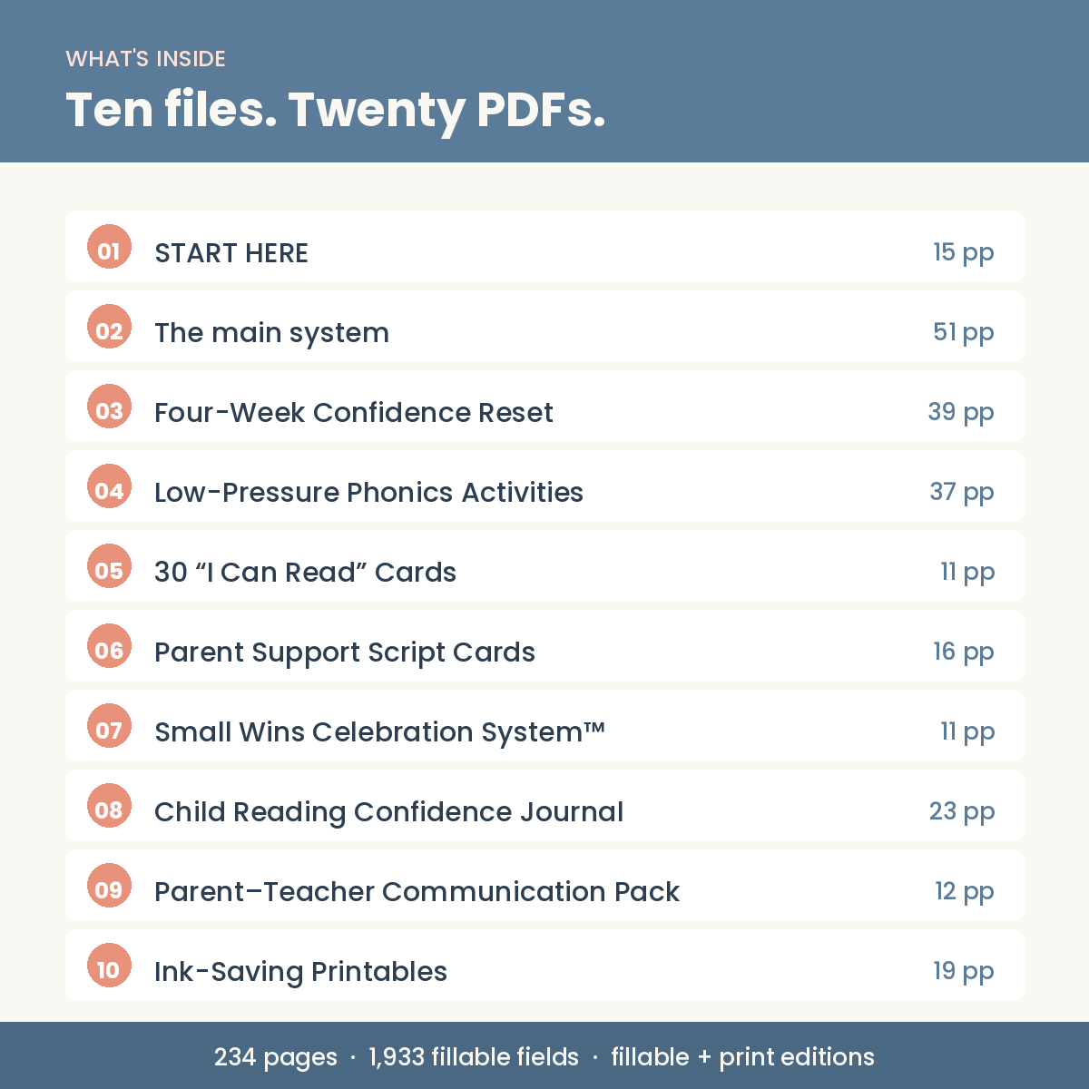Calm Reading Confidence Builder — what's inside the ten files — reading confidence system for ages 5-11
