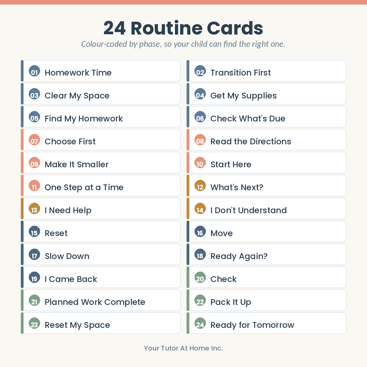 All 24 printable homework checklist routine cards colour-coded by phase