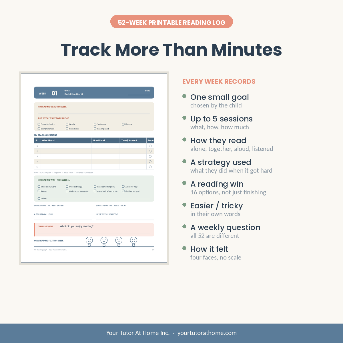 Printable reading log weekly page tracking strategy, wins and reflection