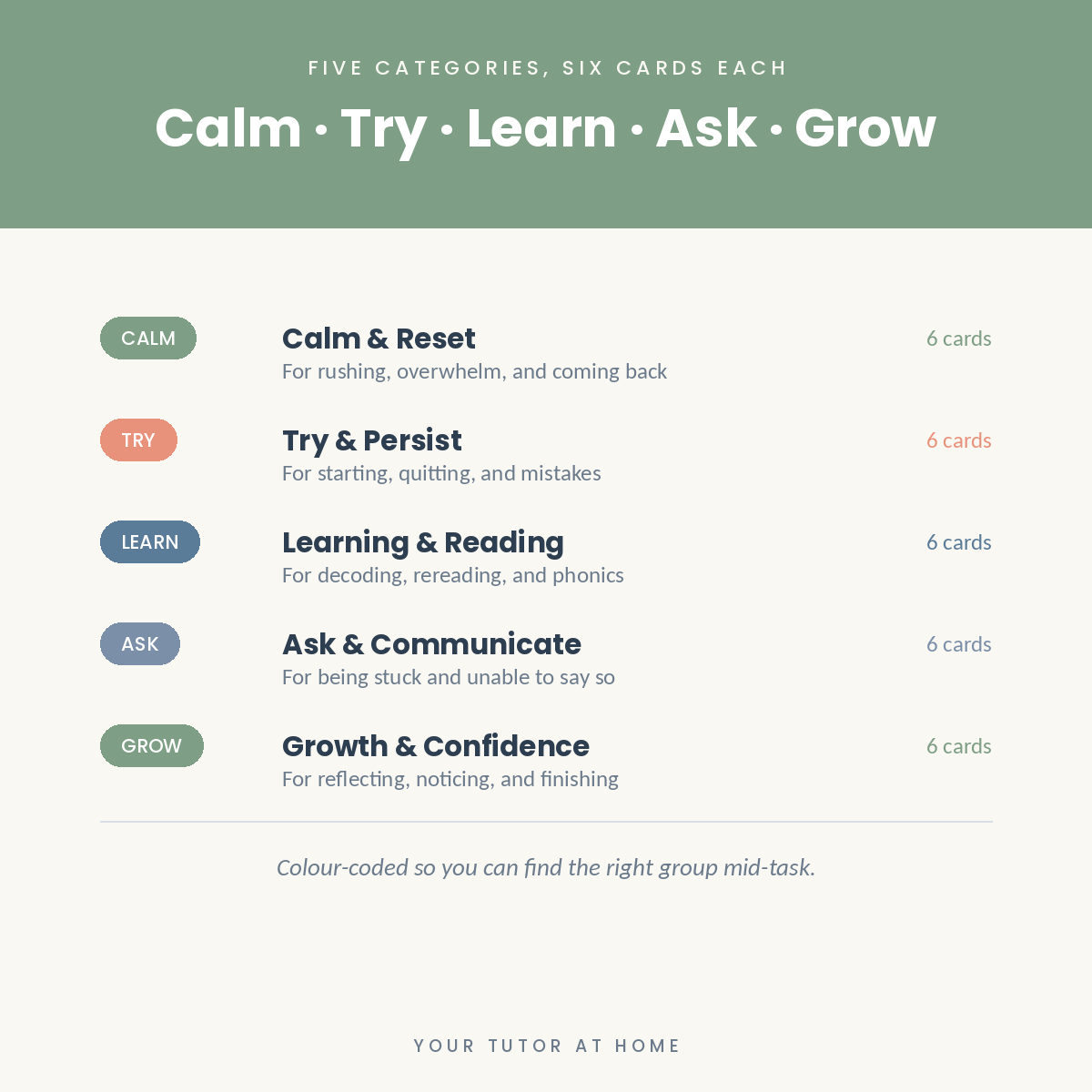 Calm · Try · Learn · Ask · Grow