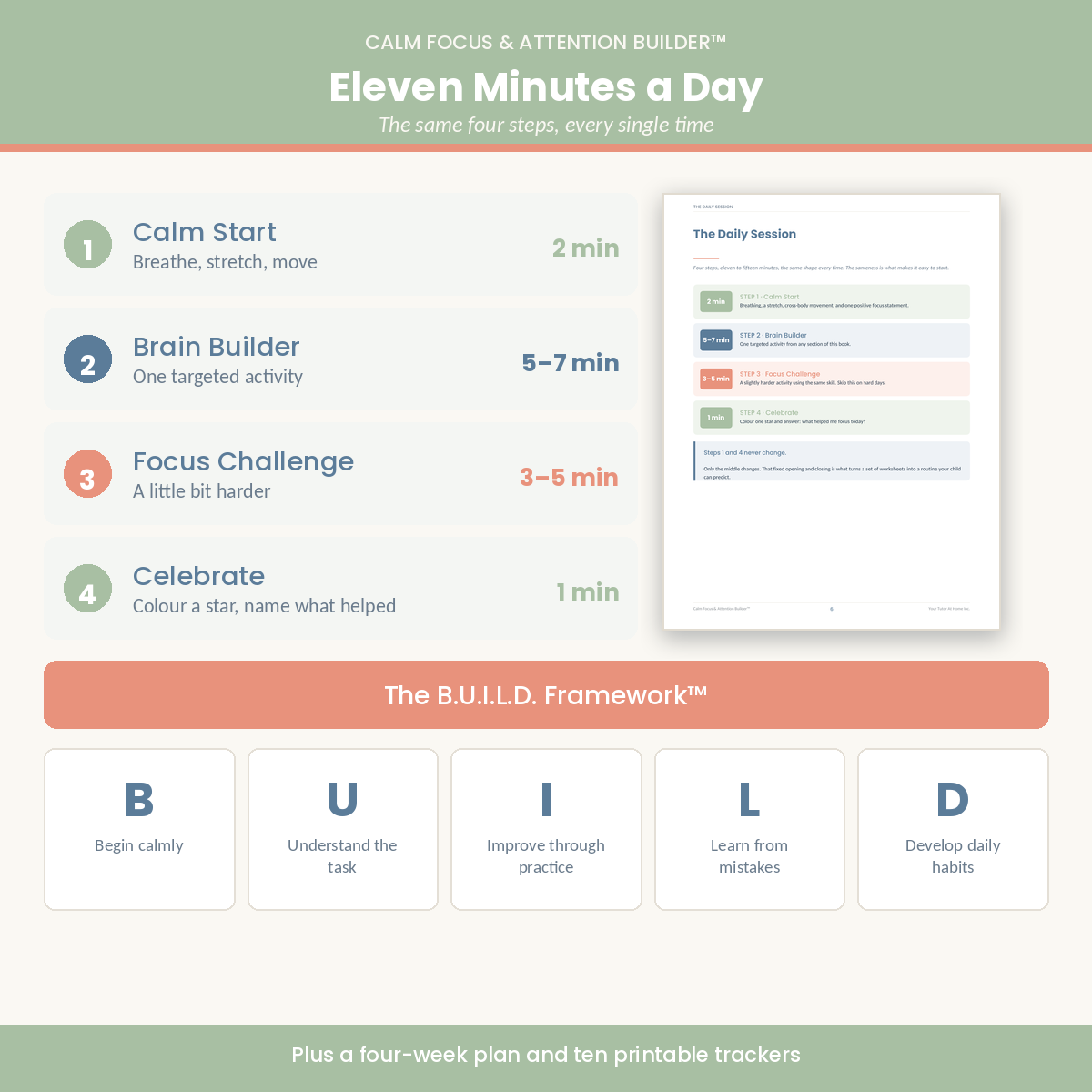 The four-step daily session and the B.U.I.L.D. Framework for building attention