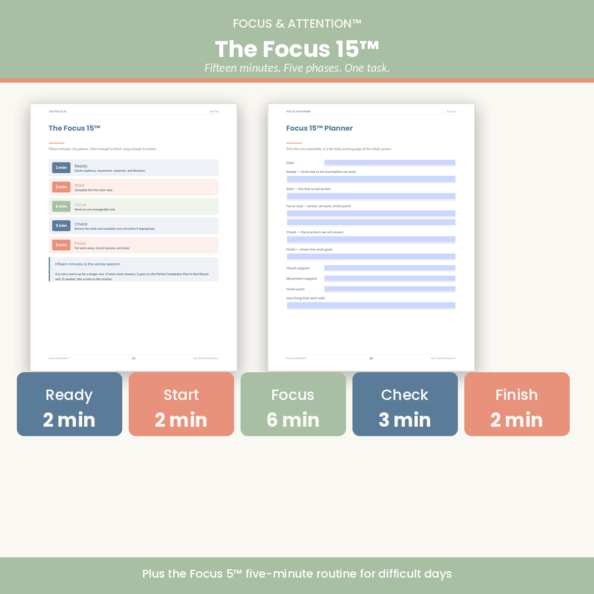 The Focus 15 routine — ready, start, focus, check, finish in fifteen minutes