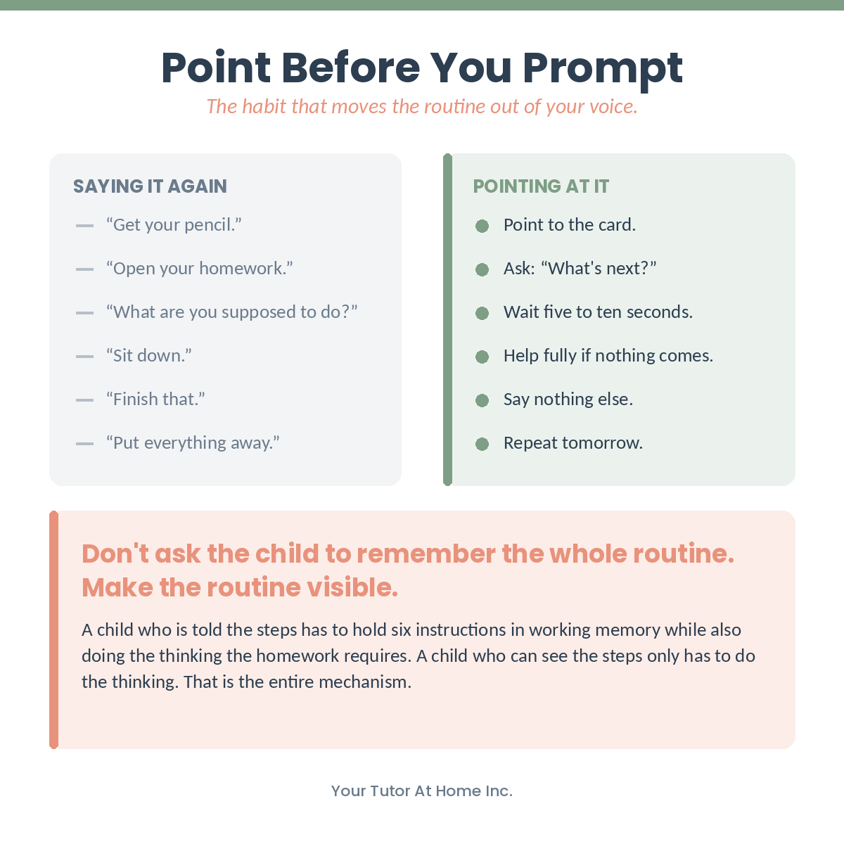 Homework checklist that replaces repeated reminders with a visible routine