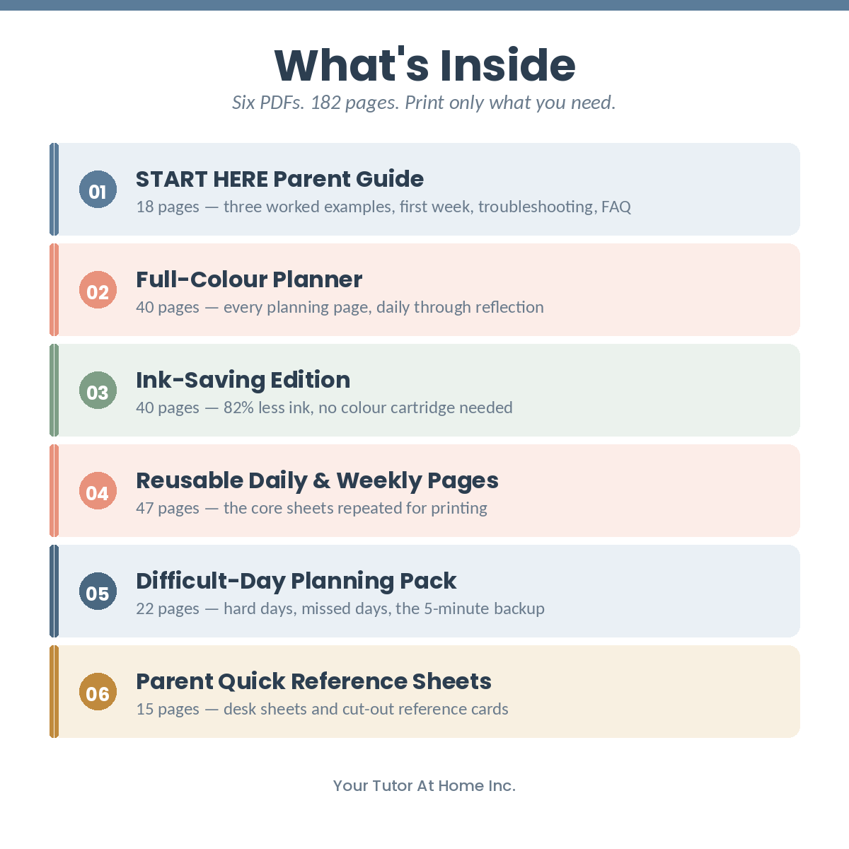 What's inside the parent daily planner download — six PDF files