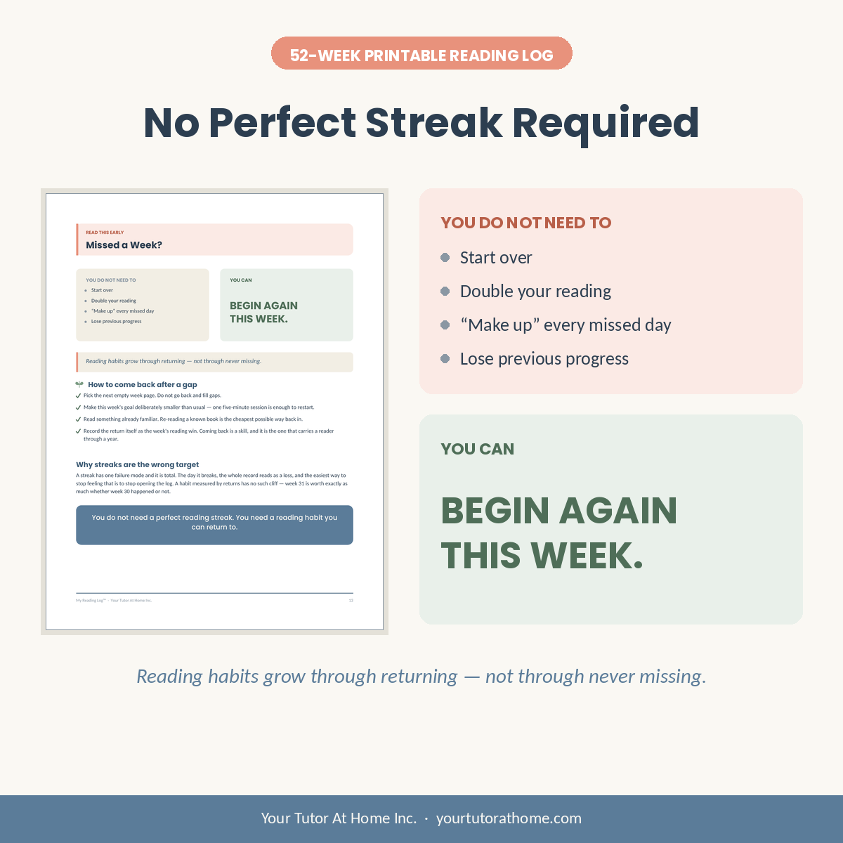 Printable reading log page showing no perfect streak is required