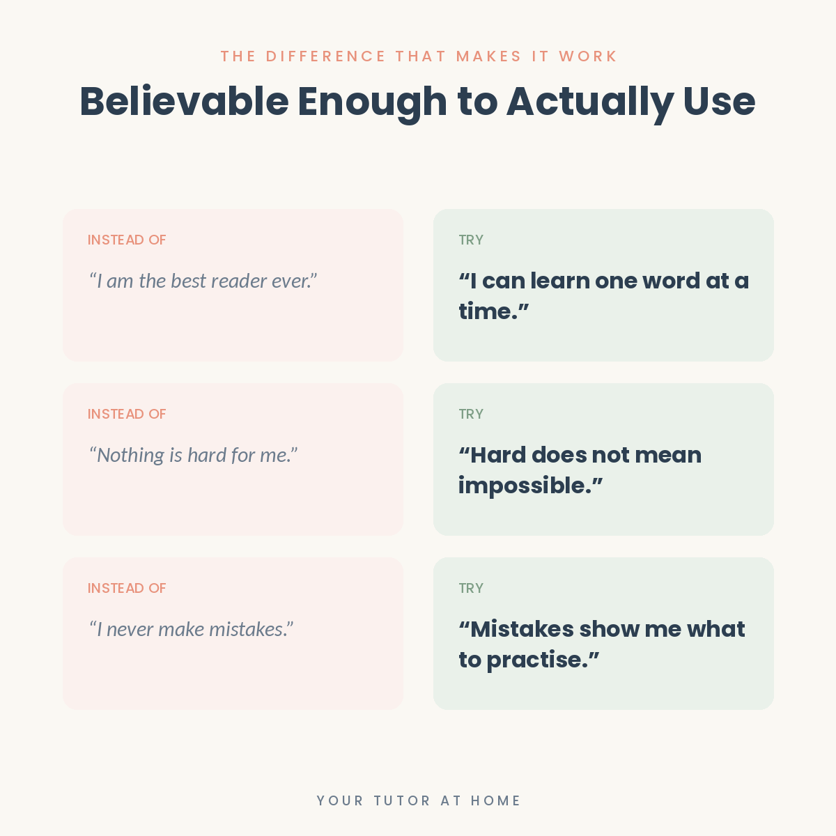 Believable Enough to Actually Use