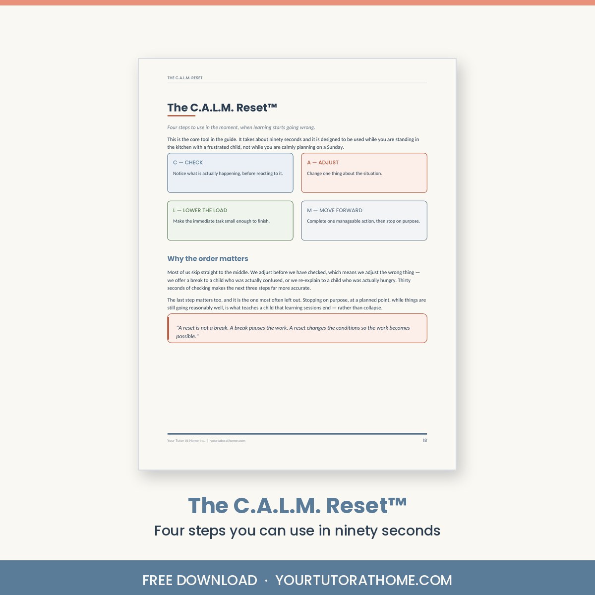 The C.A.L.M. Reset four-step framework page for parents