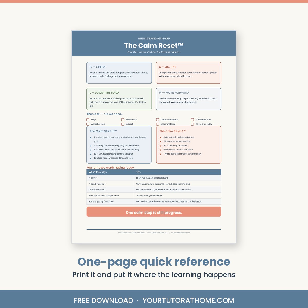 One-page Calm Reset quick reference card for the fridge or desk