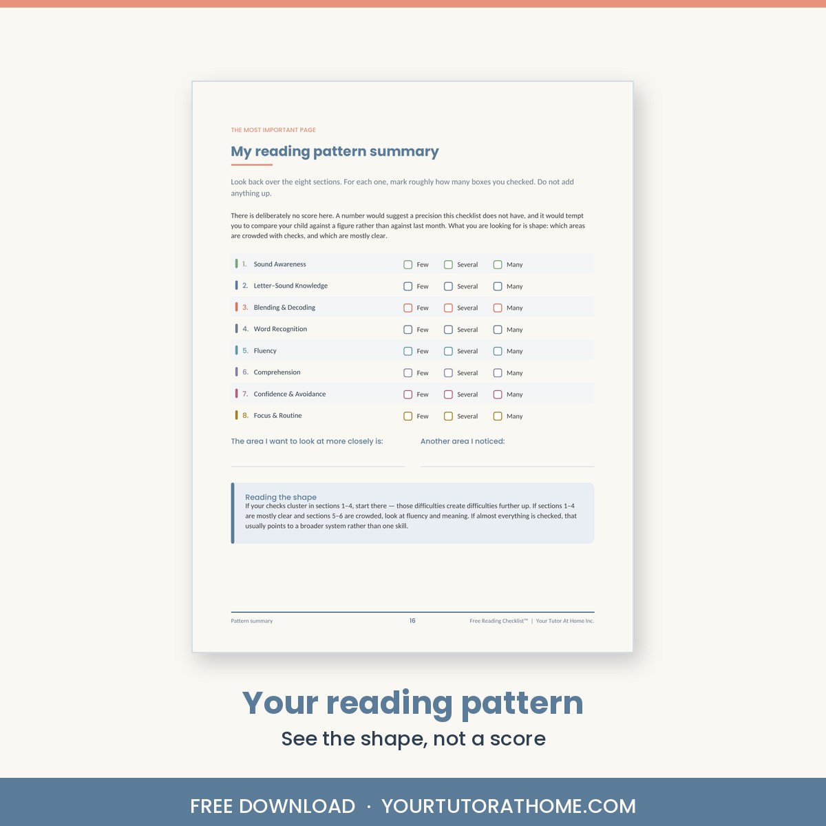 Reading pattern summary page for spotting where reading breaks down