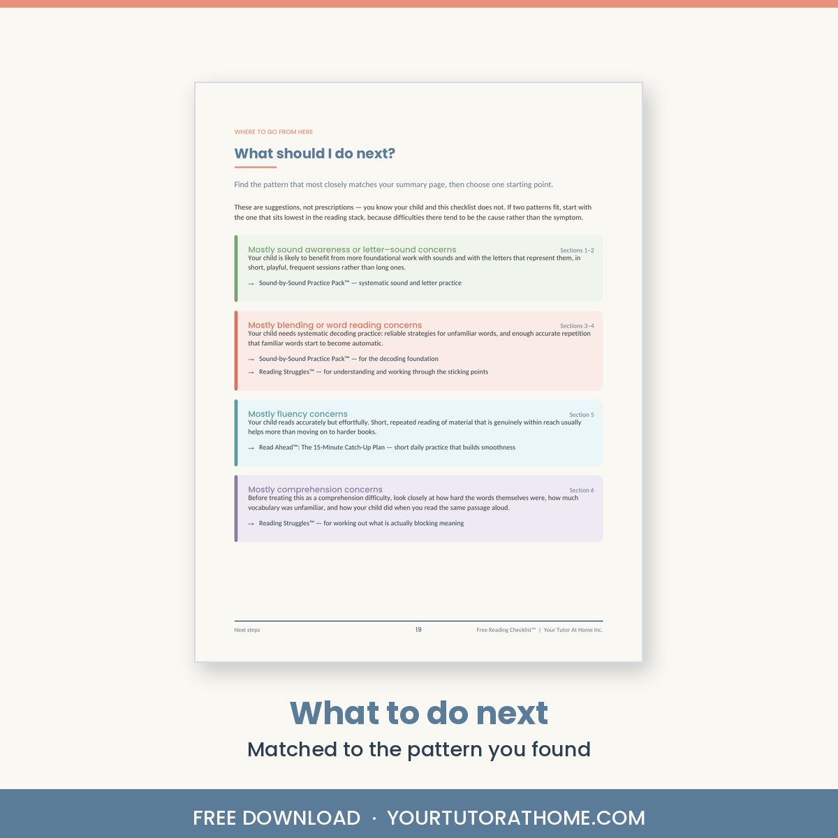 Next-step guide matching reading concerns to a starting point