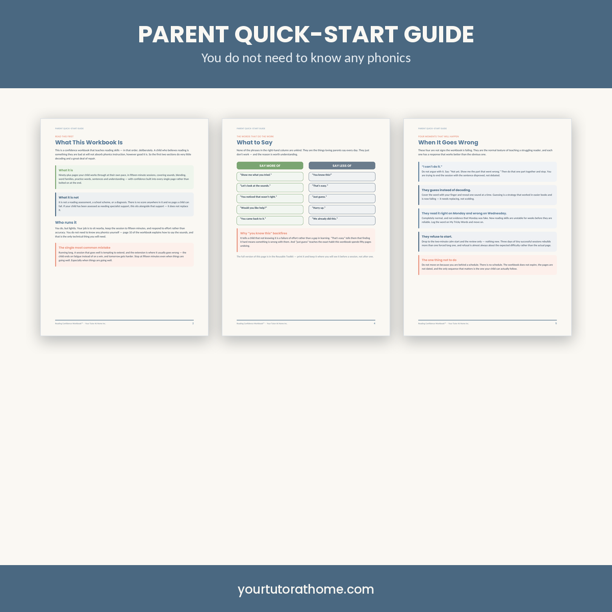 Parent quick-start guide pages explaining how to run each session
