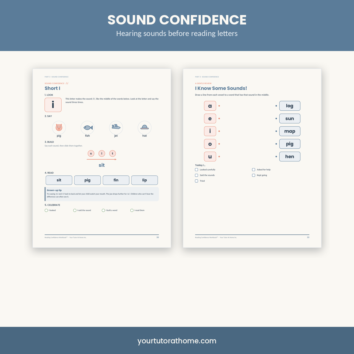 Sound confidence pages teaching beginning, middle and ending sounds