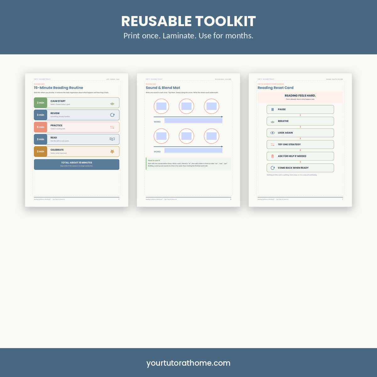 Reusable toolkit pages including the fifteen-minute routine card