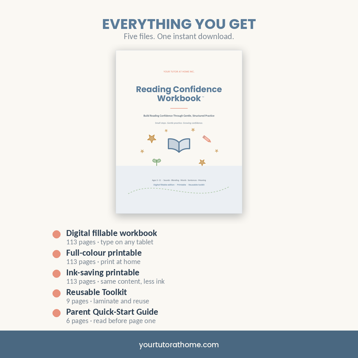 The five files included with the reading confidence workbook