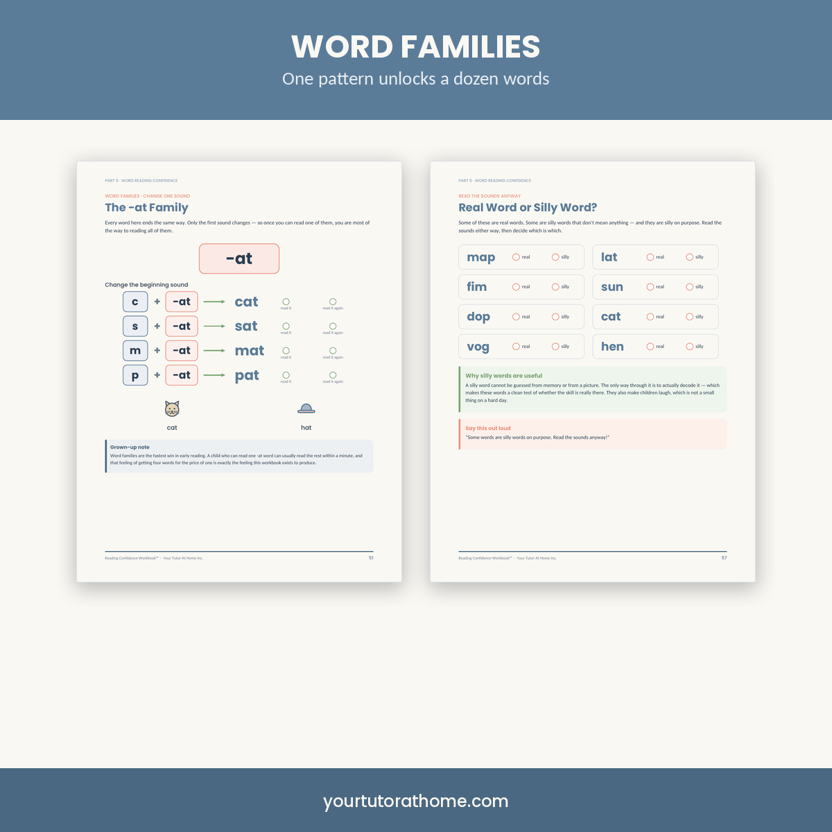 Word family pages for the -at, -an, -ap, -it and -og patterns