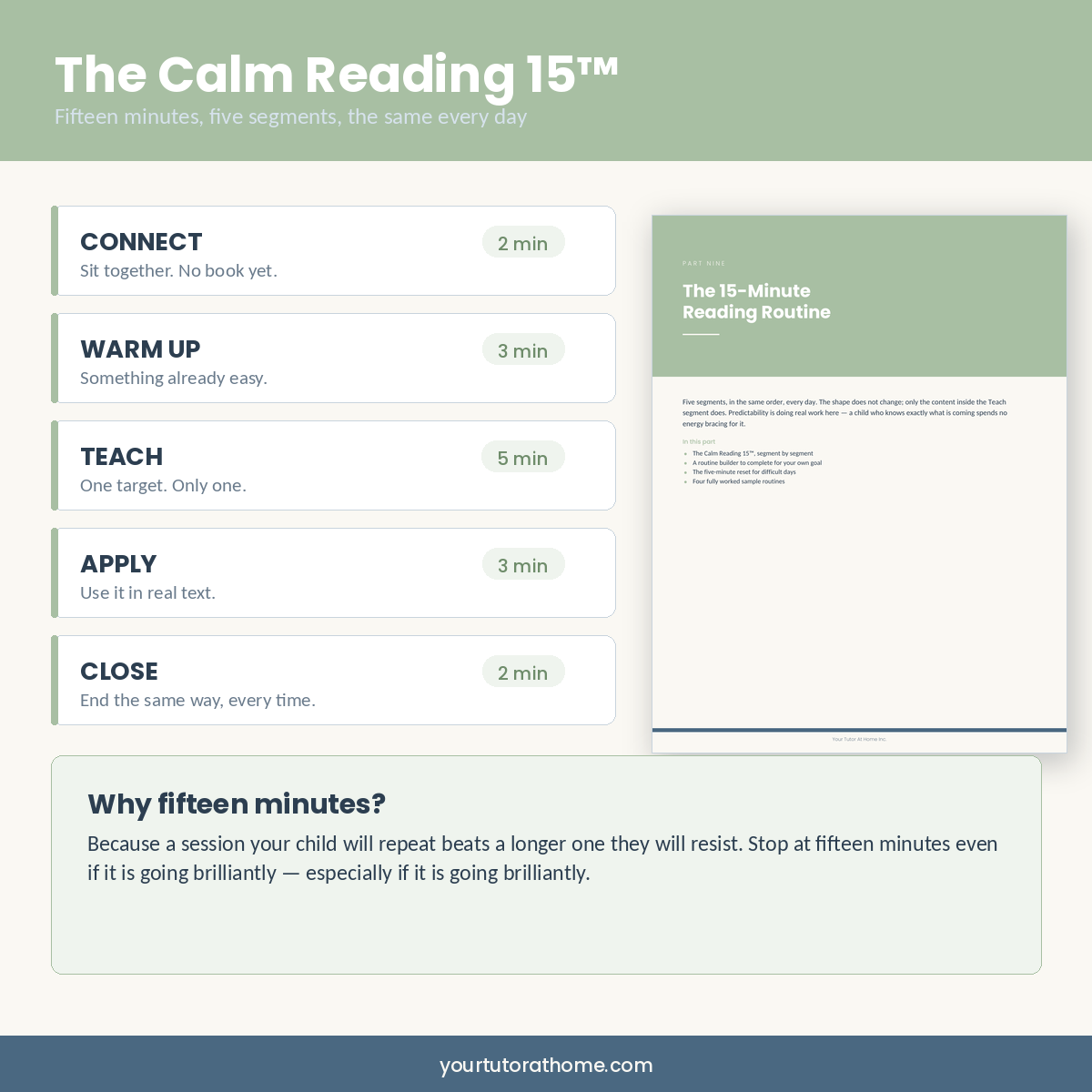 Calm Reading 15 minute daily reading routine for struggling readers