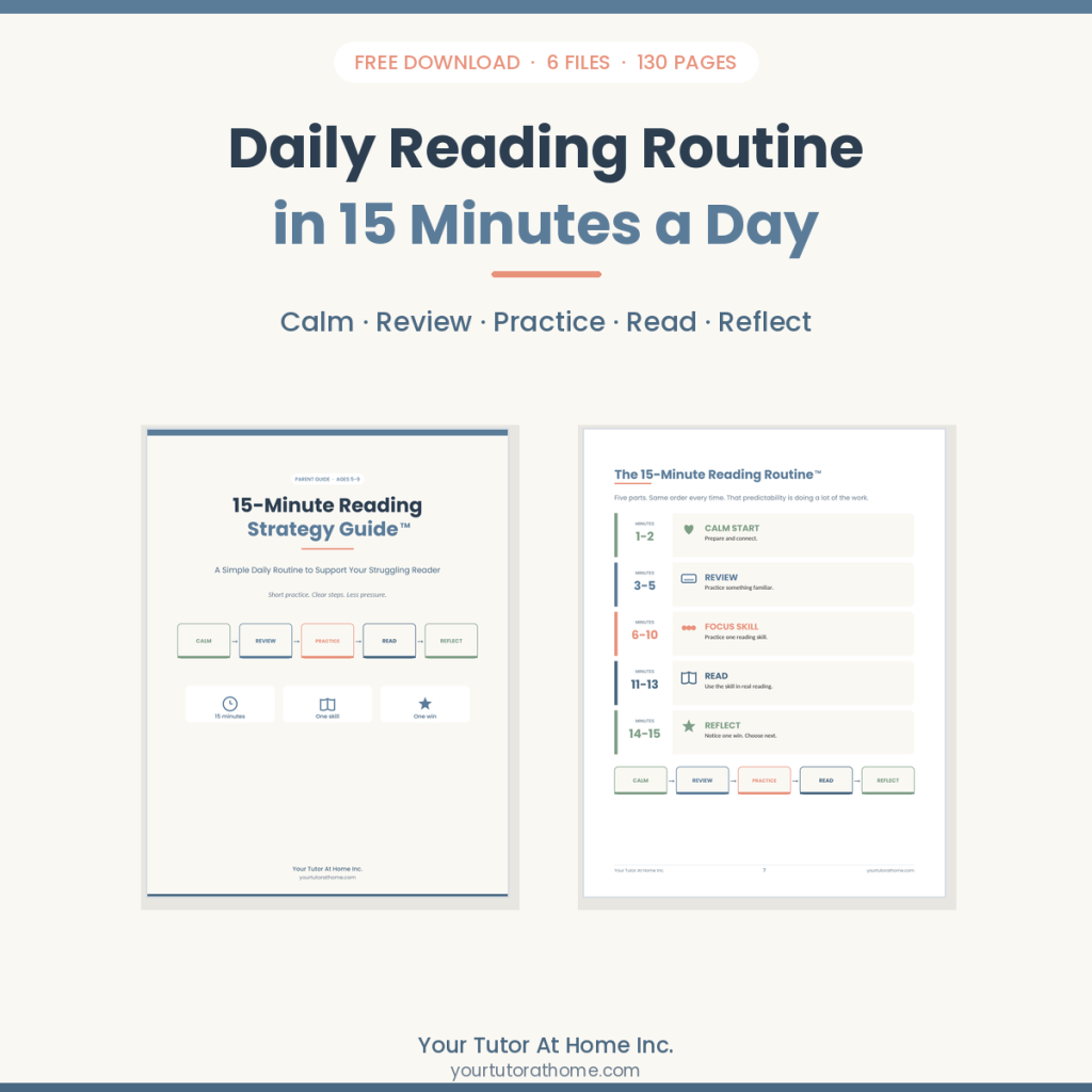 Free daily reading routine guide cover with the five-step routine and a real interior page 15-Minute Reading Strategy Guide printable daily routine pages