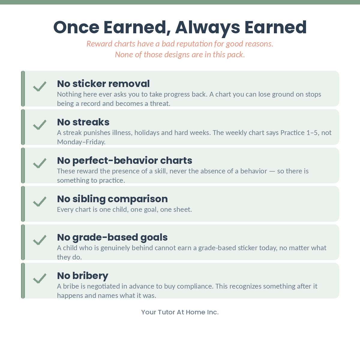 Sticker charts with no streaks, no removal and no sibling comparison