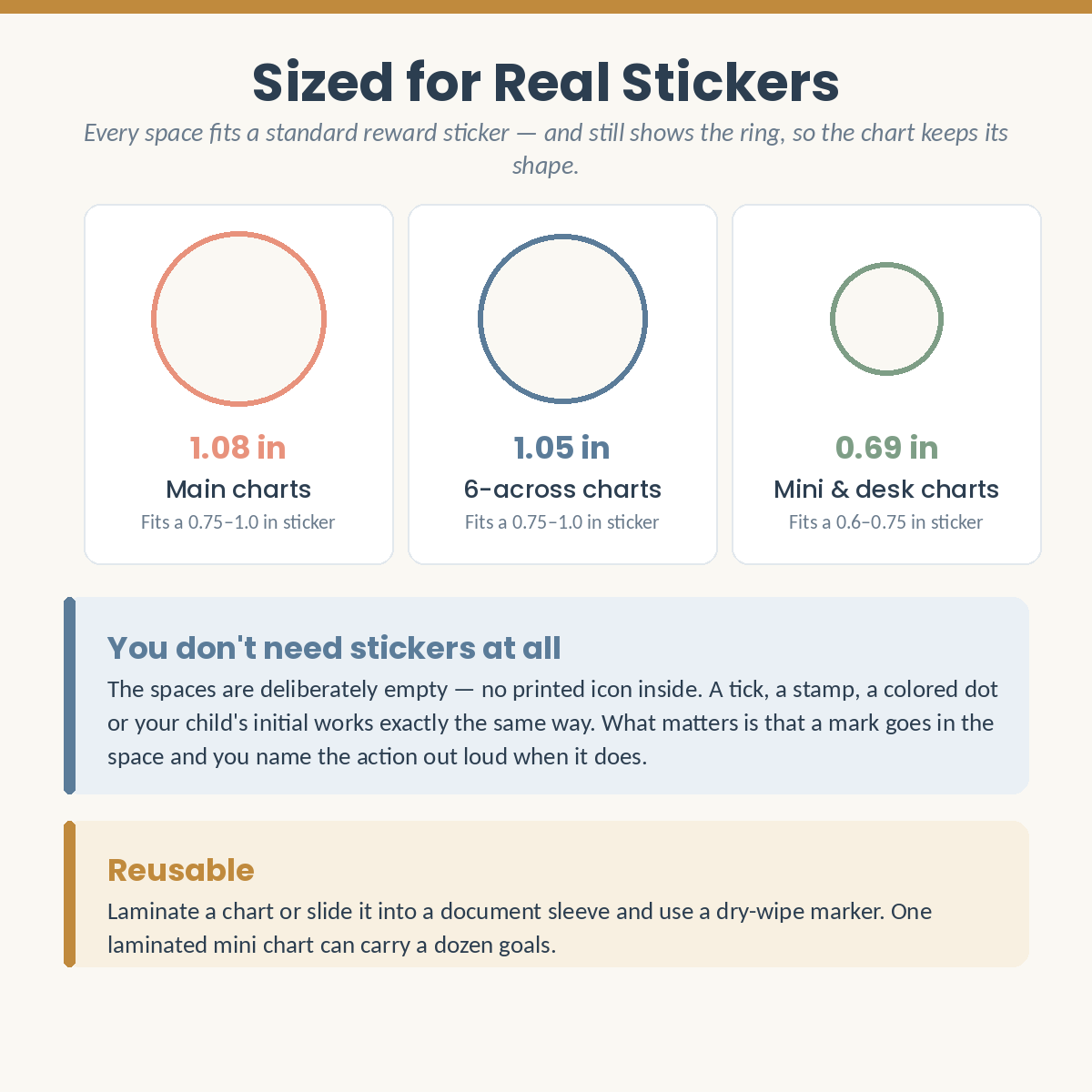 Sticker charts sized to fit standard reward stickers