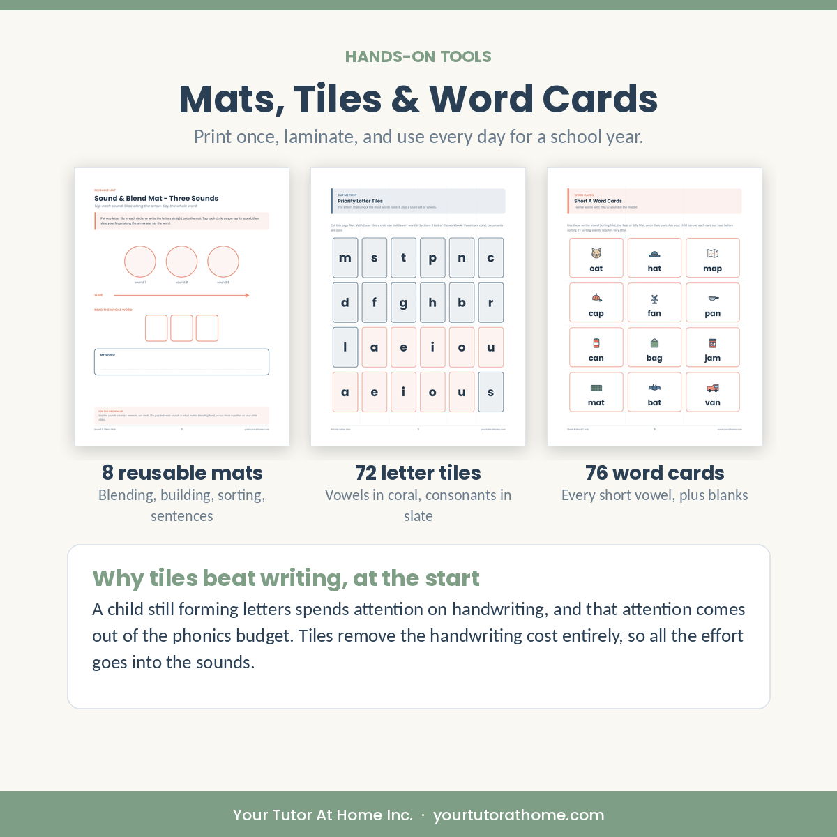 Reusable blending mats, letter tiles and CVC word cards included with the phonics worksheets