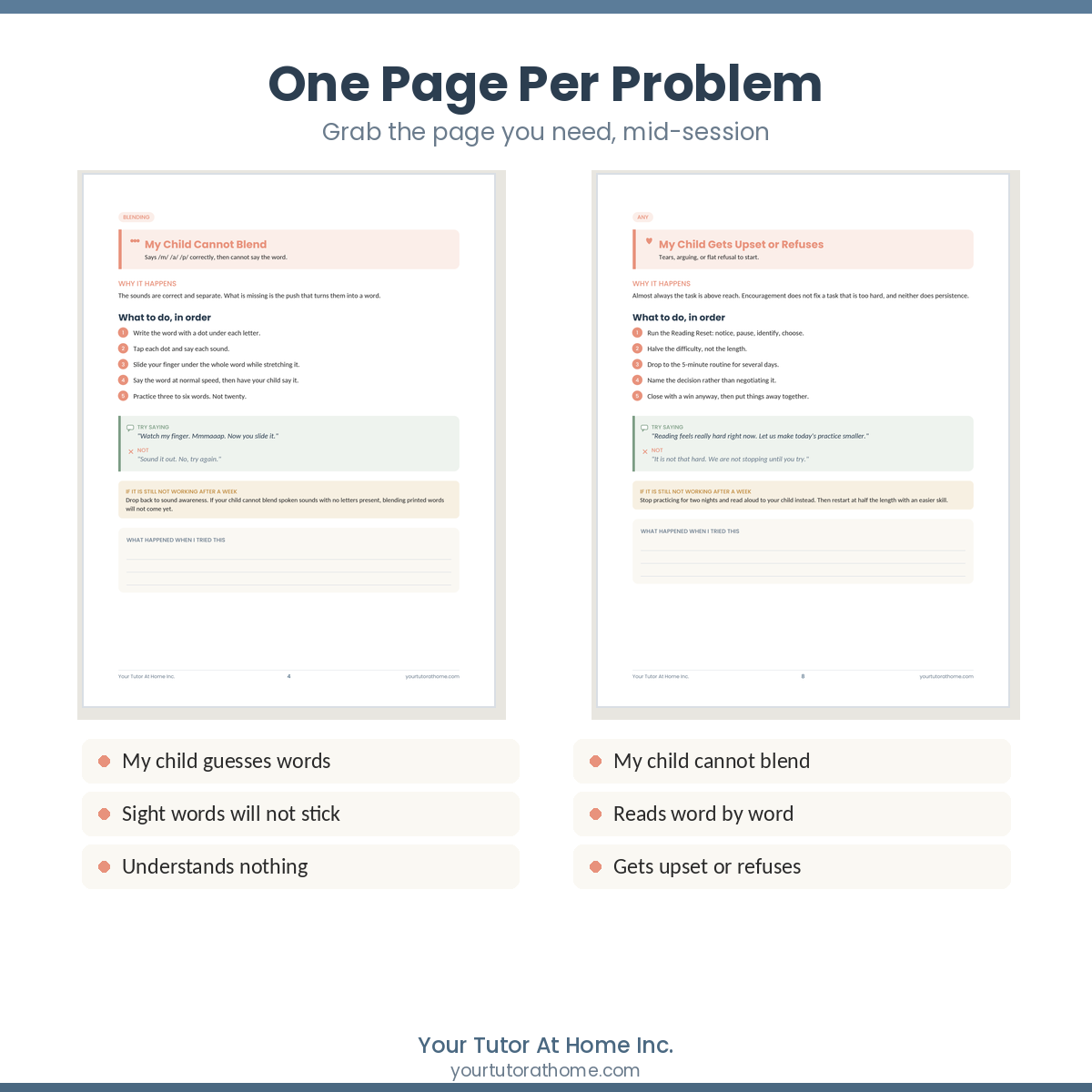 Quick reference pages - one page per reading problem for parents