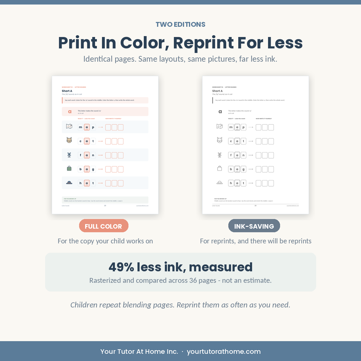 Full-color and ink-saving editions of the same phonics worksheets page, measured at 49 percent less ink