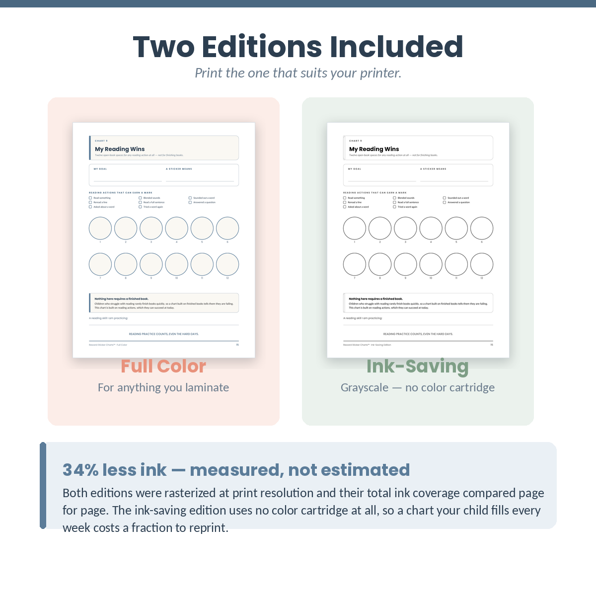 Sticker charts in full color and ink-saving grayscale editions